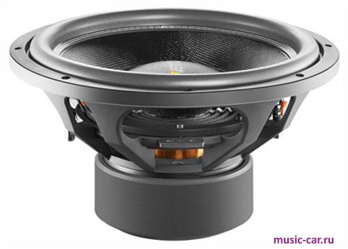 Сабвуфер Eton Move M15