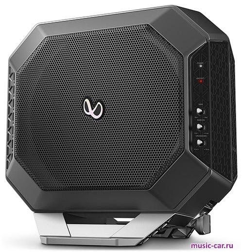 Сабвуфер Infinity Basslink DC