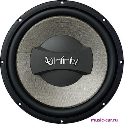 Сабвуфер Infinity Kappa 122.7w