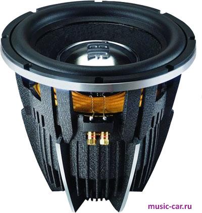 Сабвуфер JBL W12GTi MkII