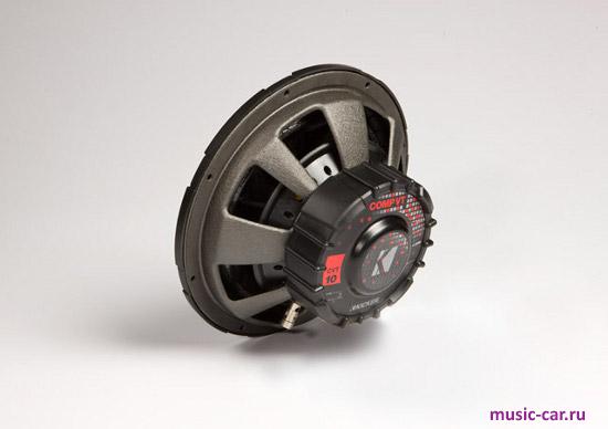 Сабвуфер Kicker CVT12