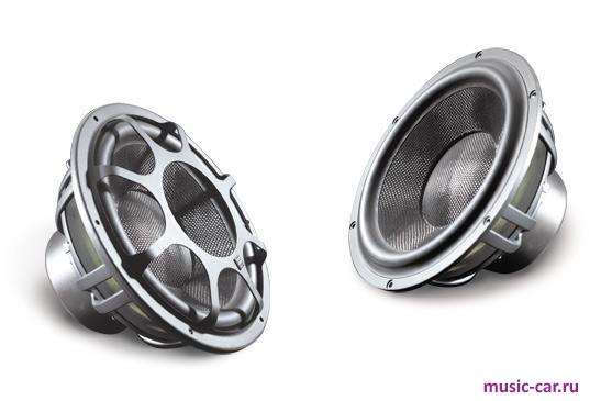 Сабвуфер Morel Ultimo-SW12-2