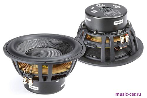 Сабвуфер Morel Ultimo Titanium 104