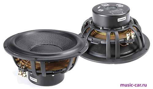Сабвуфер Morel Ultimo Titanium 122