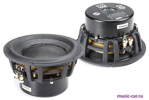 Сабвуфер Morel Ultimo Titanium 804