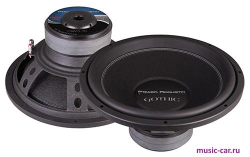 Сабвуфер Power Acoustik GW3-15
