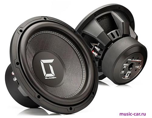Сабвуфер в авто Gladen Sigma SSWX12 Сабвуфер Gladen Sigma SSWX12